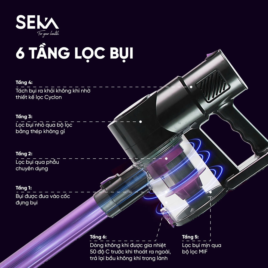 Máy hút bụi cầm tay có dây SEKA SK09 Plus