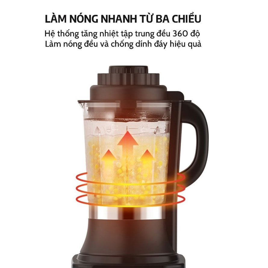 Máy làm sữa hạt SEKA E400